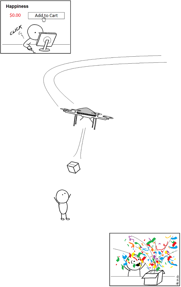 learn_happiness.png