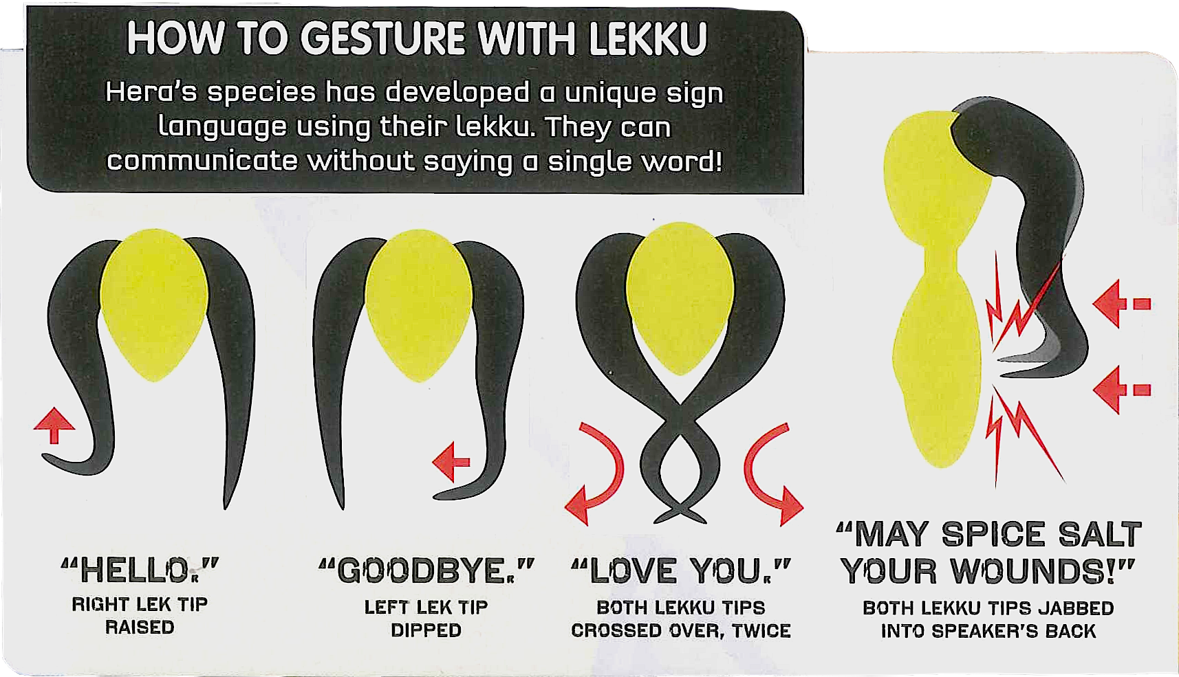 lekku-gestures.png