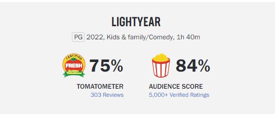 lightyear rt score.JPG