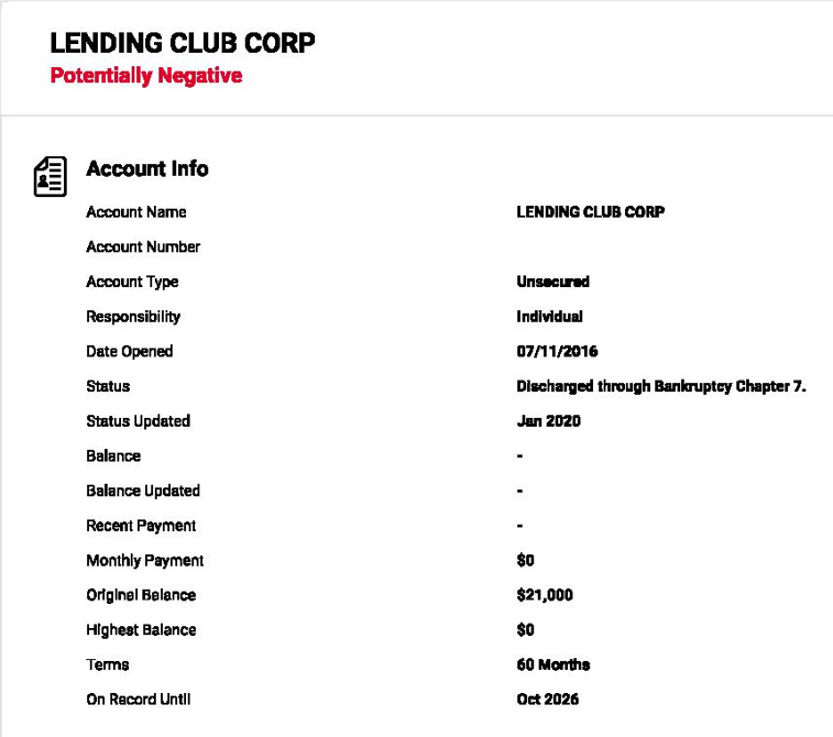 loans.png