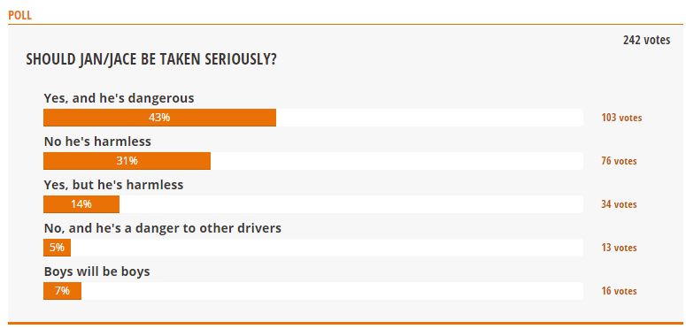 lolpoll.png