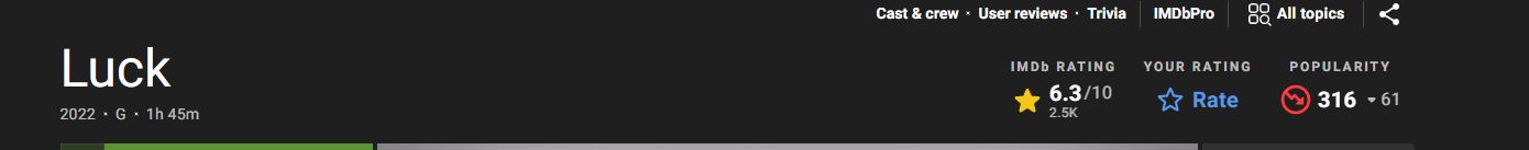 luck imdb.JPG
