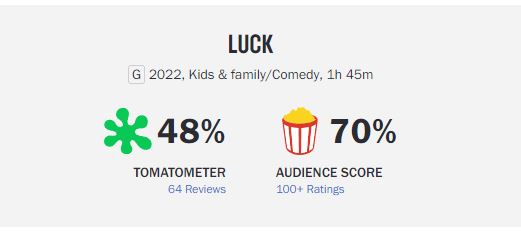 luck rt score.JPG