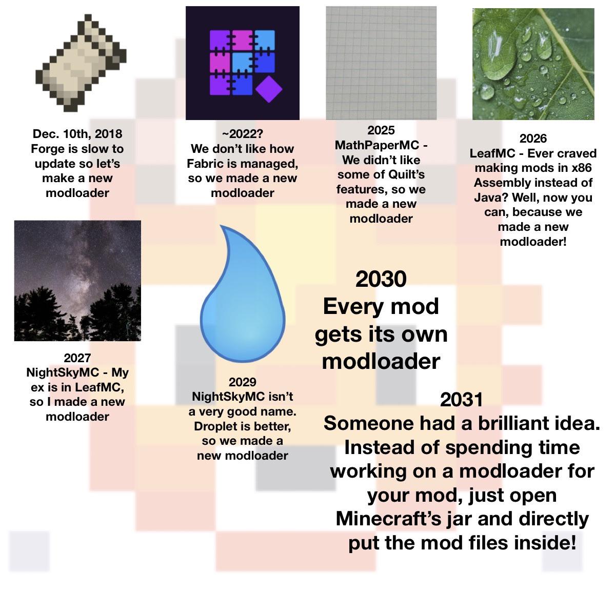 m4o3b30ghned1.jpeg