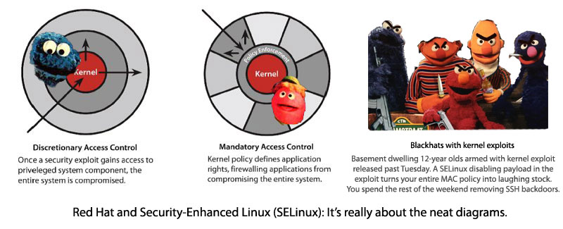 mac_security_sesamestreet.jpg