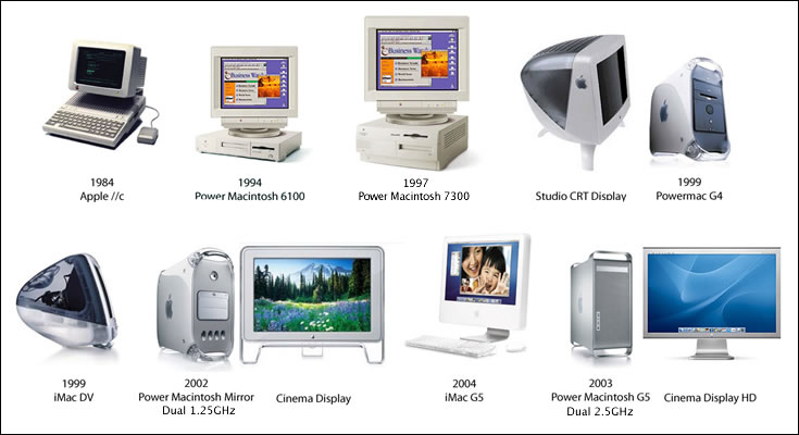 macs_combo.jpg