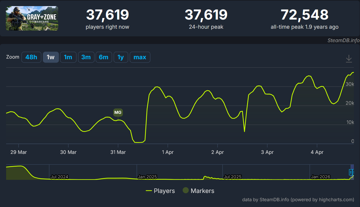 Marathon.PNG