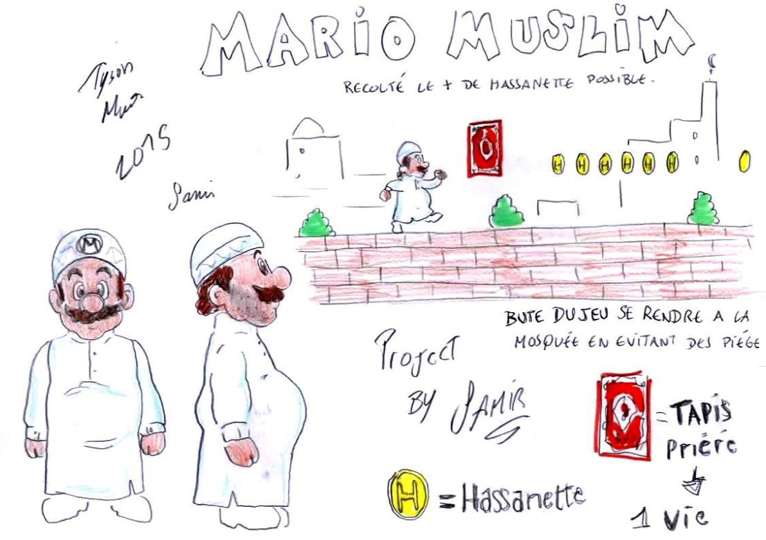 mariomuslim.png