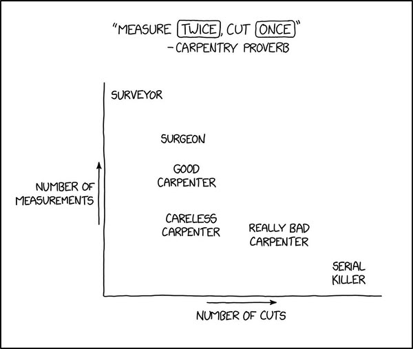 measure.jpg