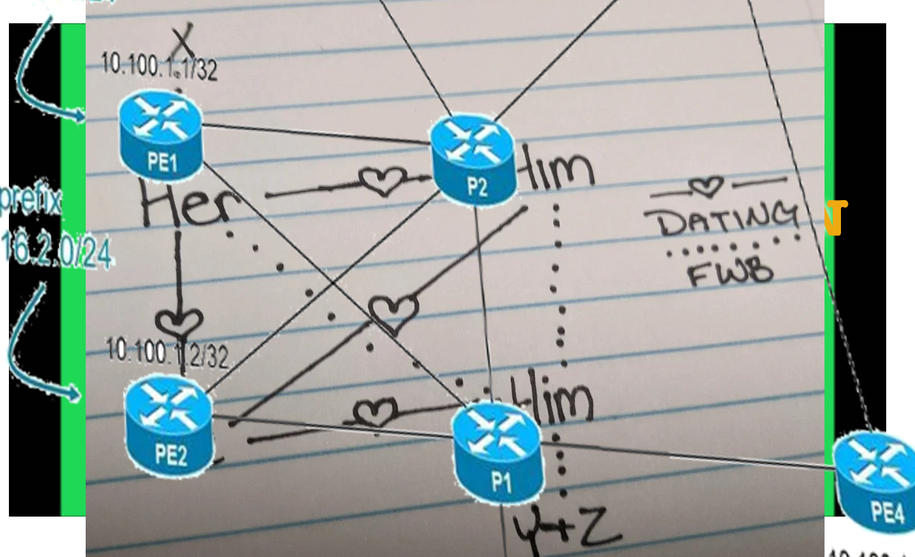 meshlove.png