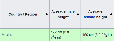 mexicoheight.png