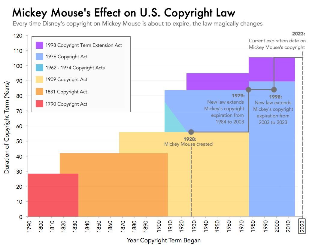 mickeymouseFINAL.jpg