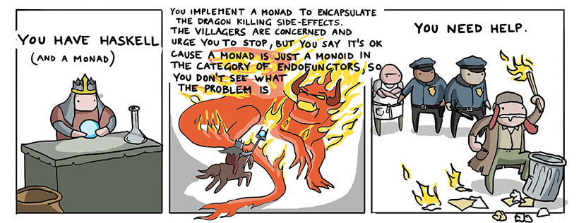 monads.png