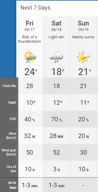 mtlweather.png