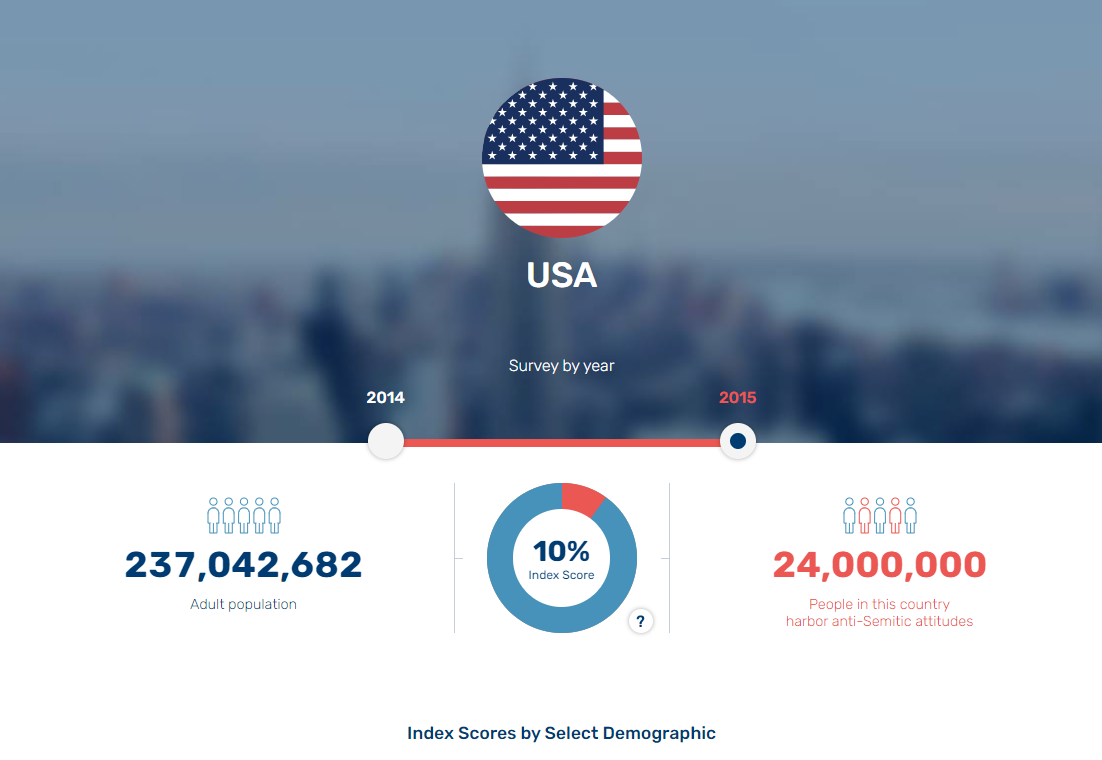 murica.PNG
