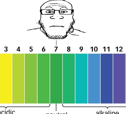neutralplier (acidity).png
