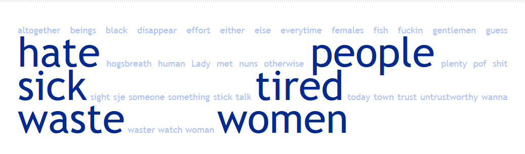 NGWordCloud.png