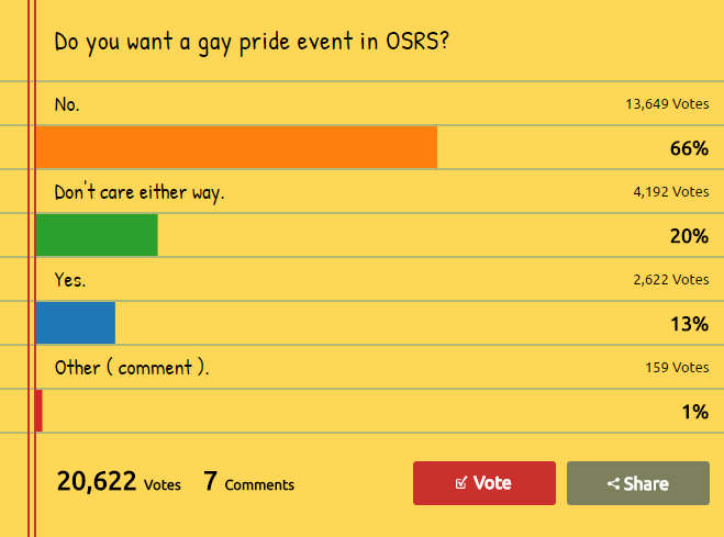 Nope vote.png