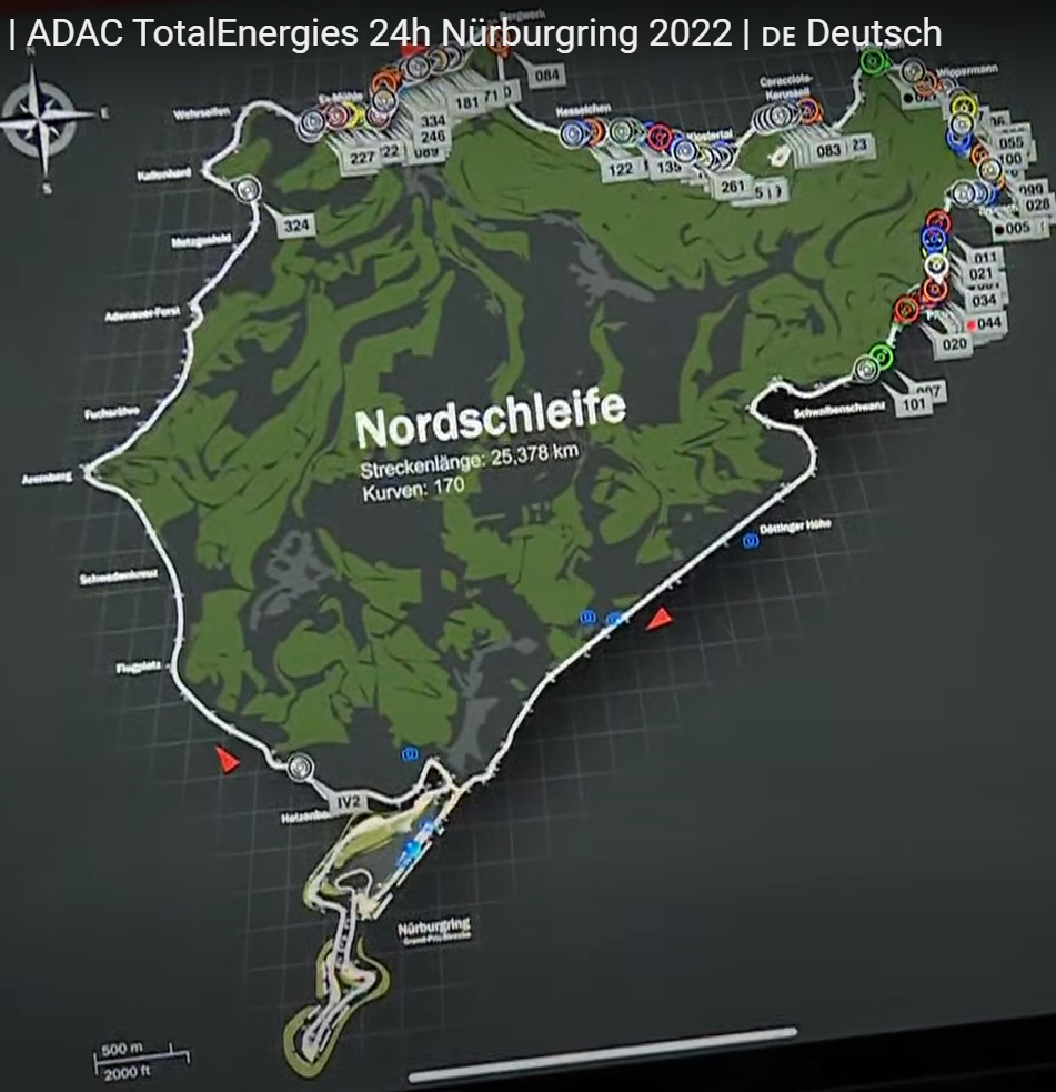nordtracker.png