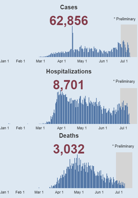 ohio spike.png