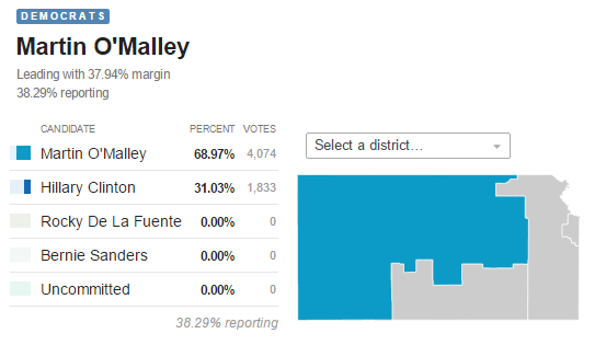 o'malley.PNG