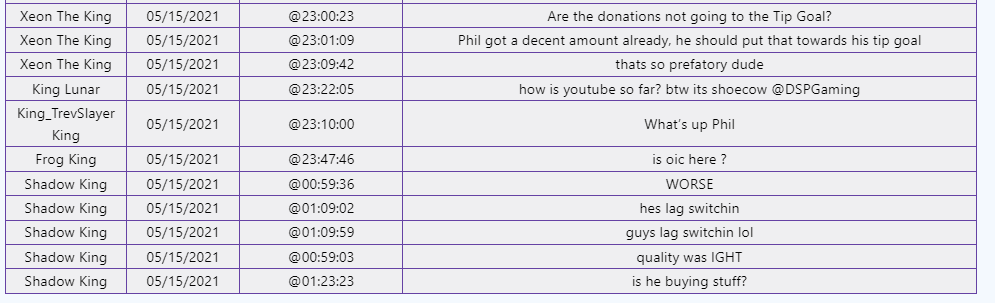 original 3 kings.png