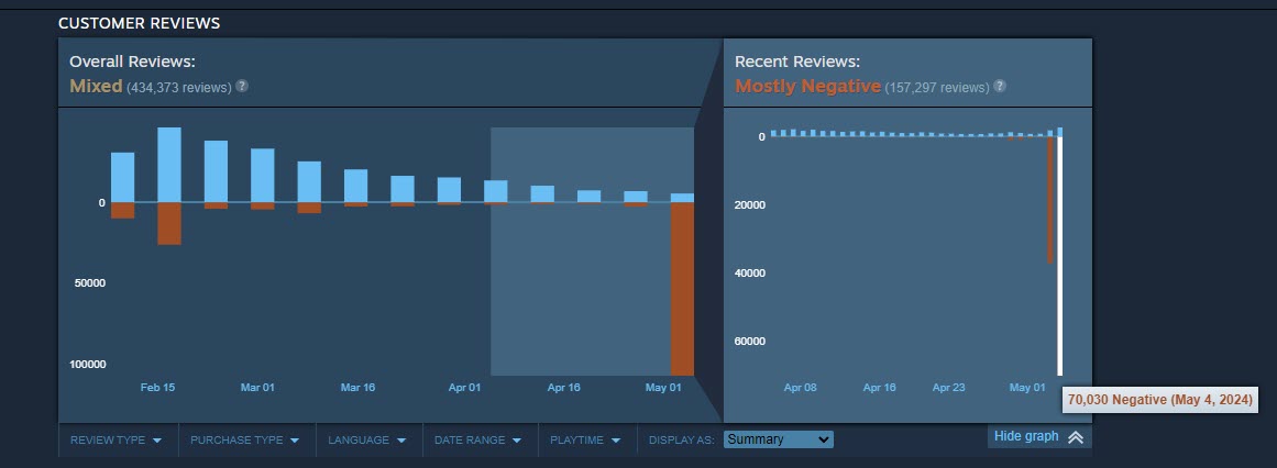 ouch.jpg