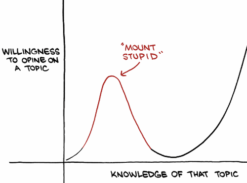 palmer-mount-stupid.png