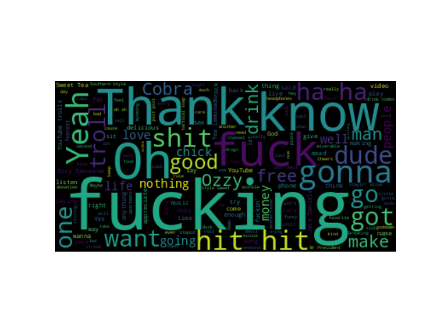 passoutstream-transcript-wordcloud.png