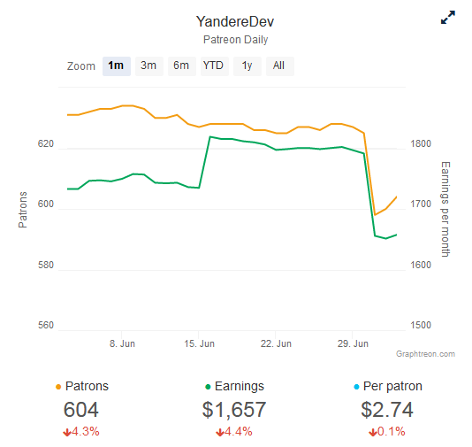 Patreon.PNG