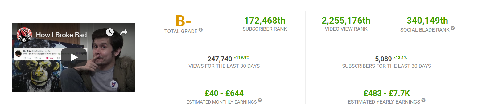 845795