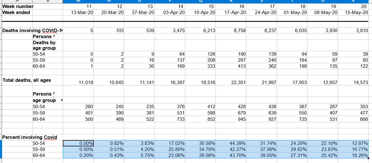 Percentages.PNG