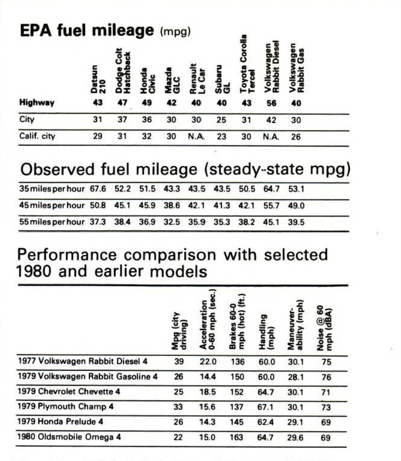 PM1980.jpg