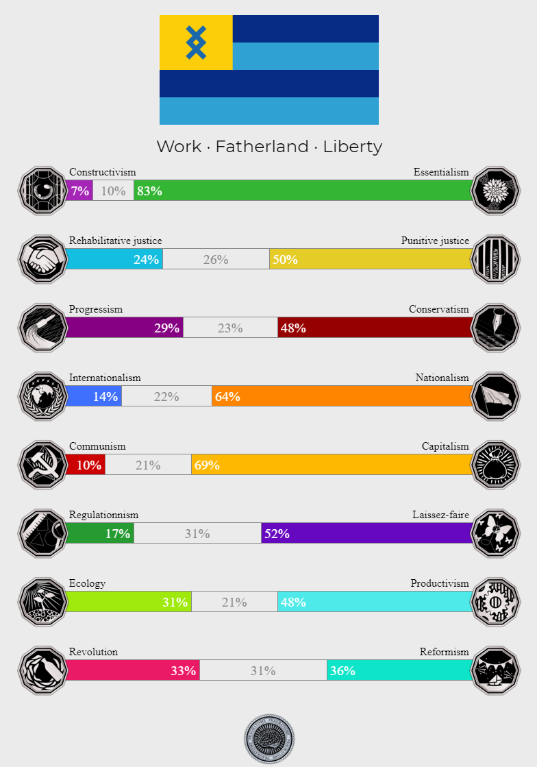 Politiscales.png