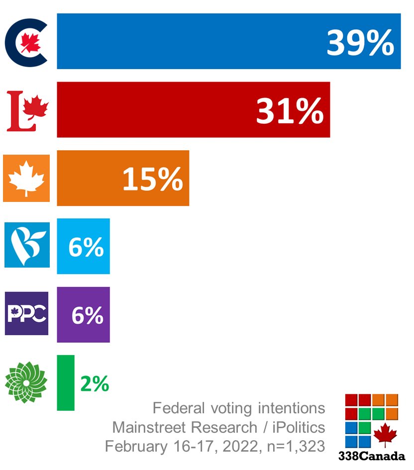 poll 1.jpg