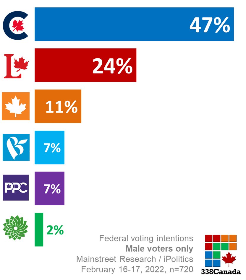 poll 3.jpg