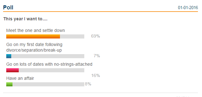 poll.PNG