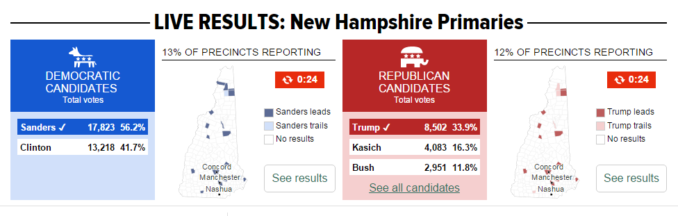 polls.png
