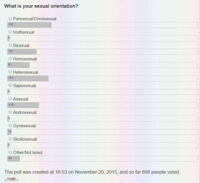 pollsgen.png