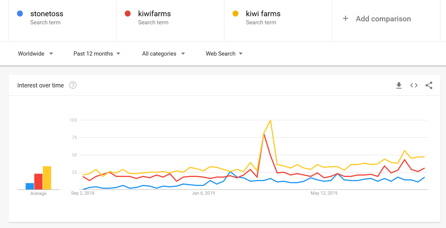 popularity.PNG