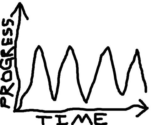 progress1.png