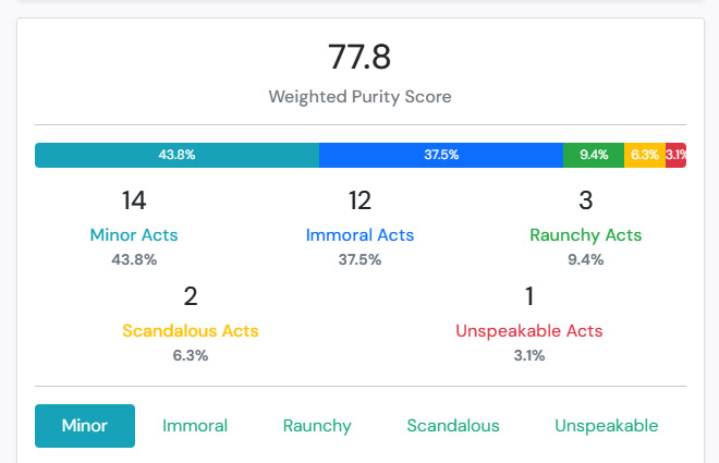 Puritan_test.jpg