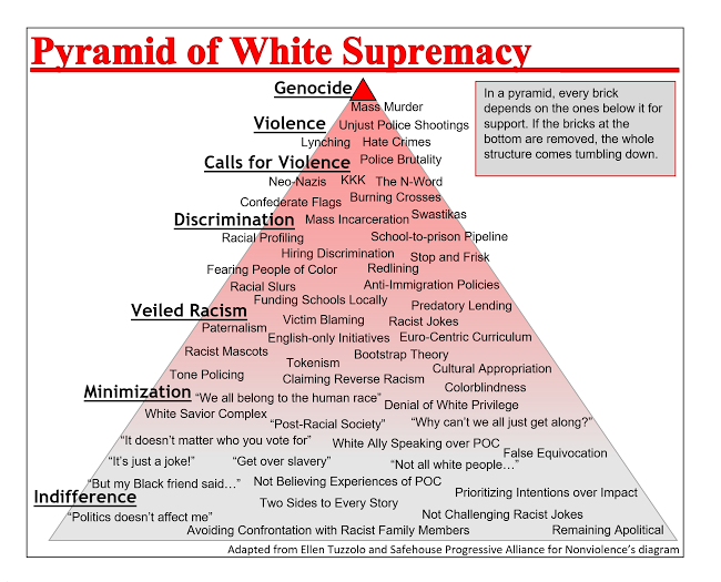 pyramid.png