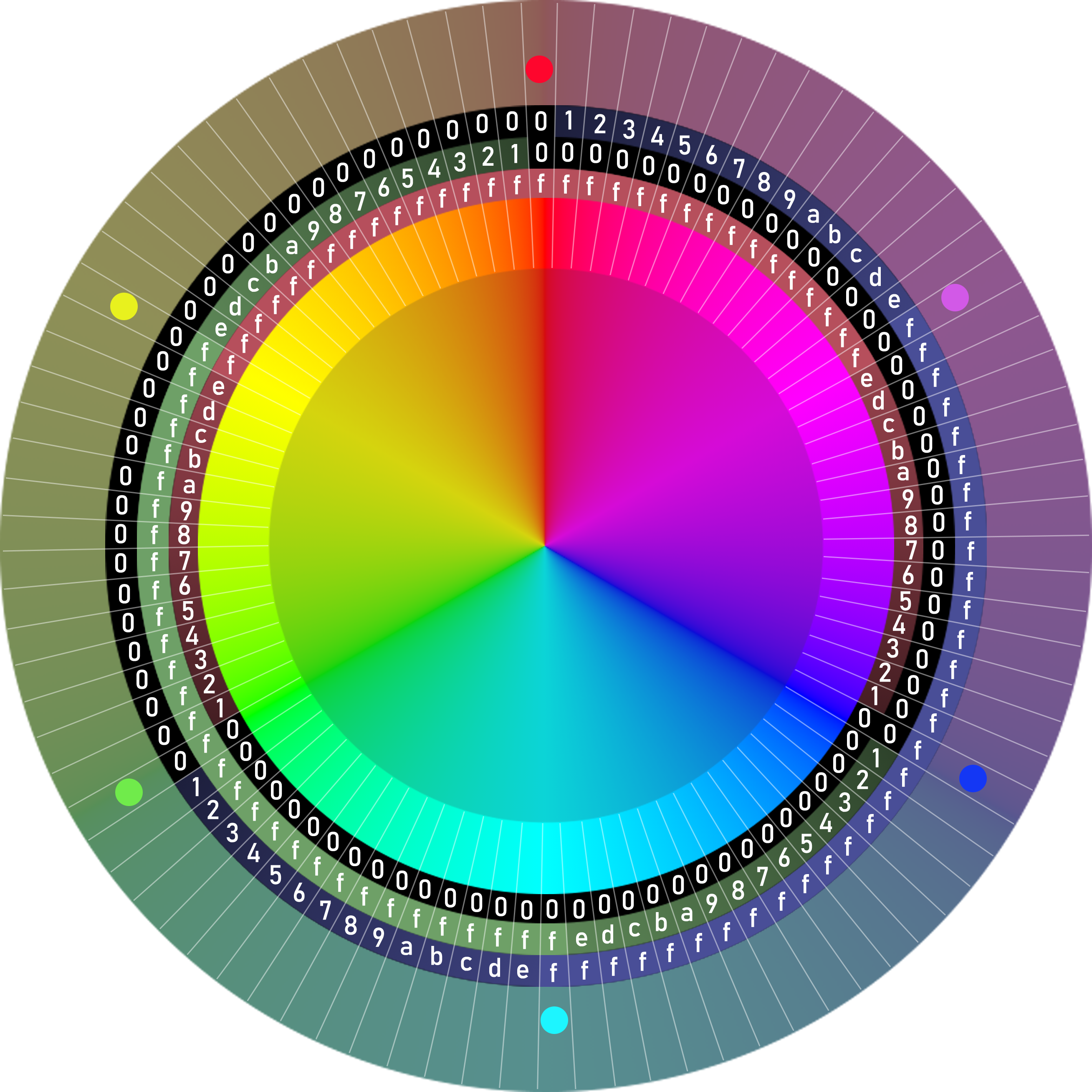 rainbowwheel3hex.png
