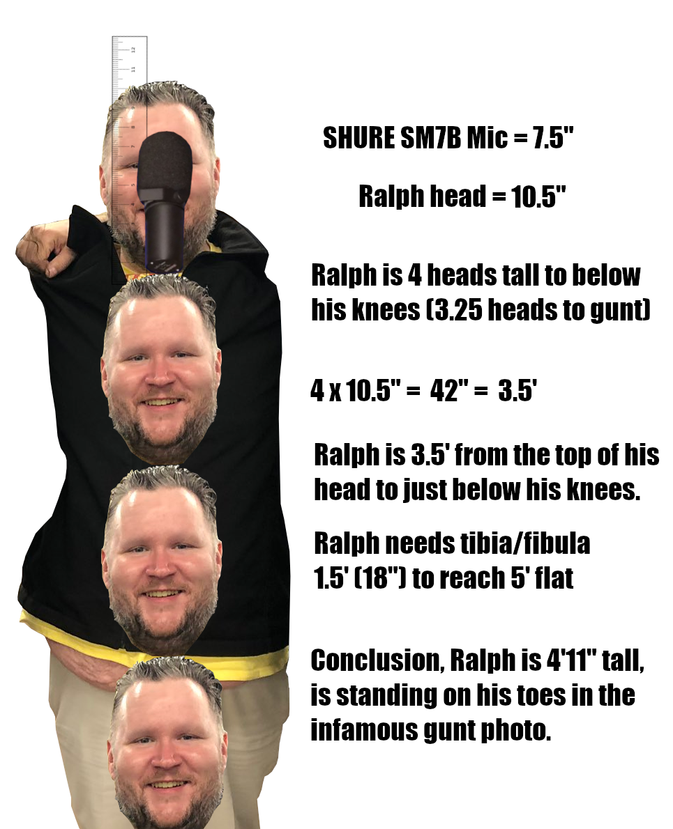 ralph_real_height.png