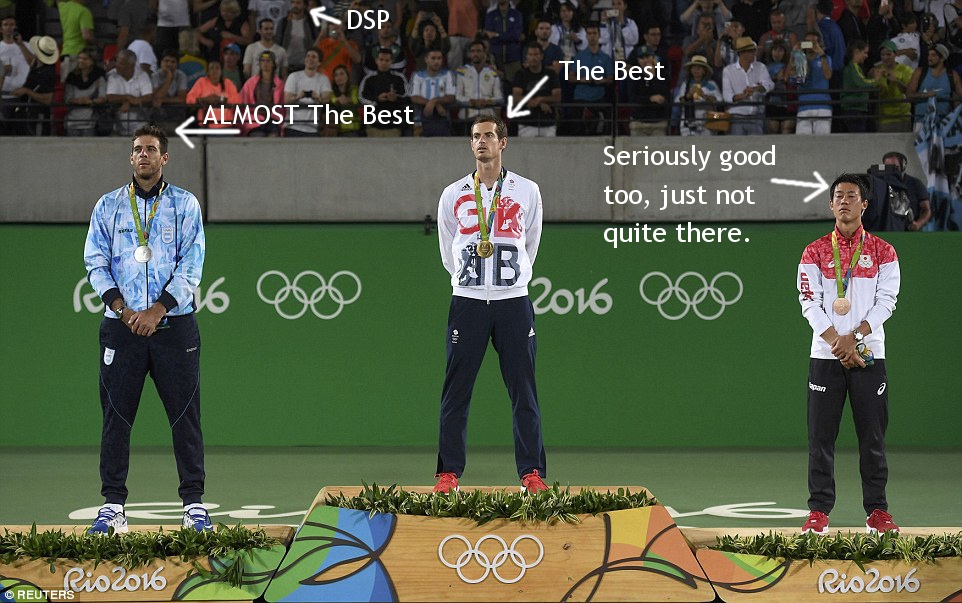 Rankings.png