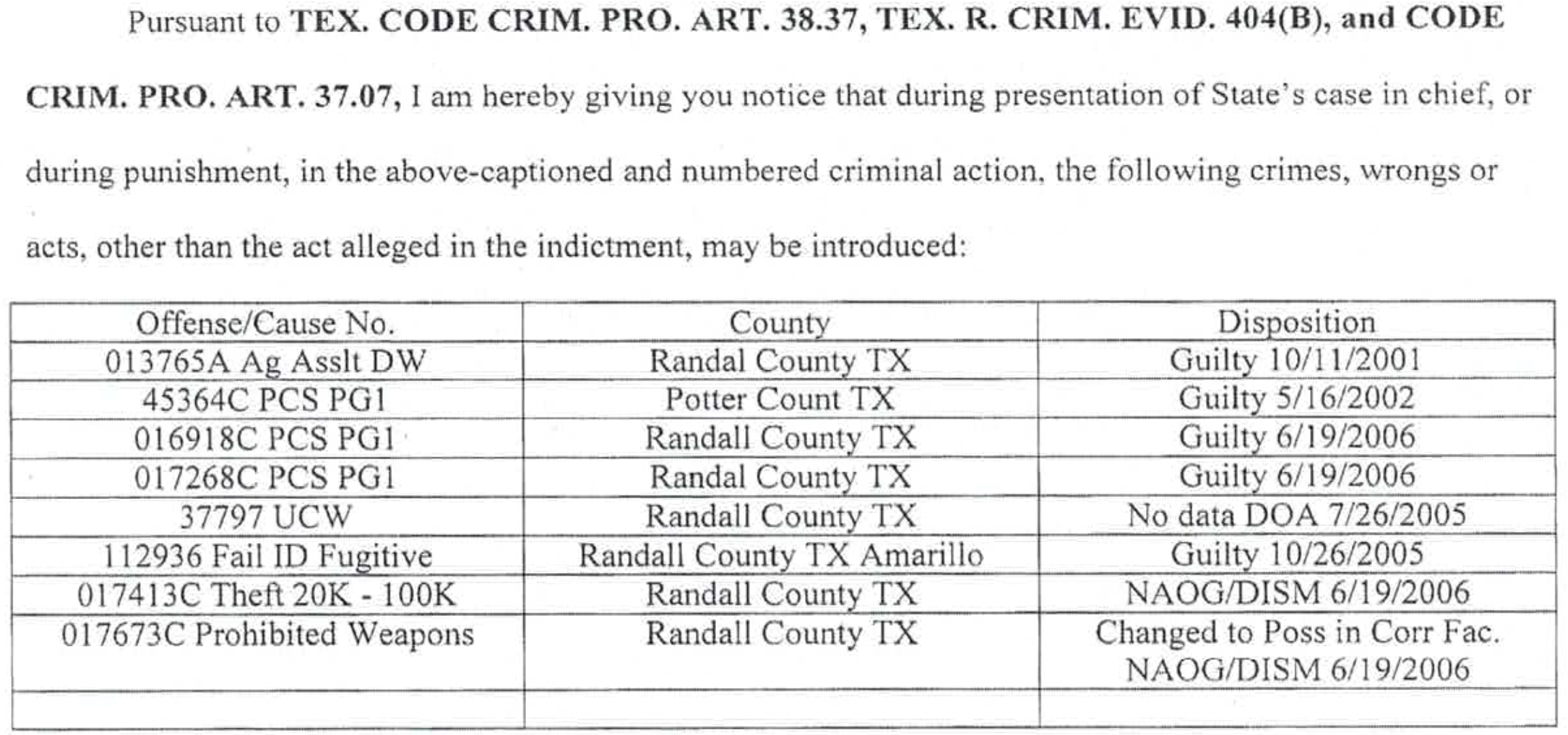 rap sheet.png