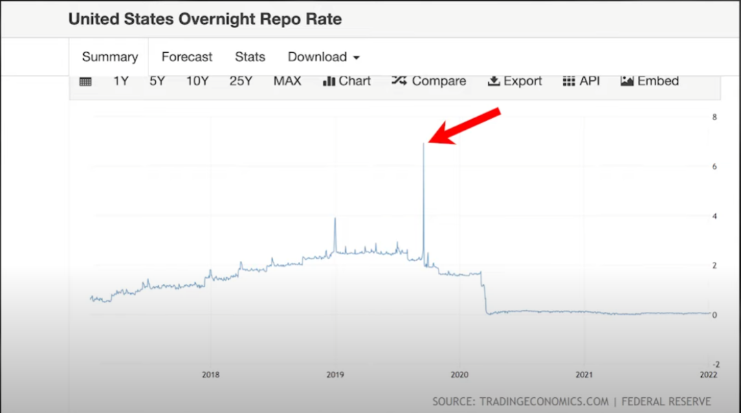 rates.PNG