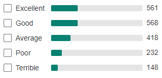 ratings.PNG