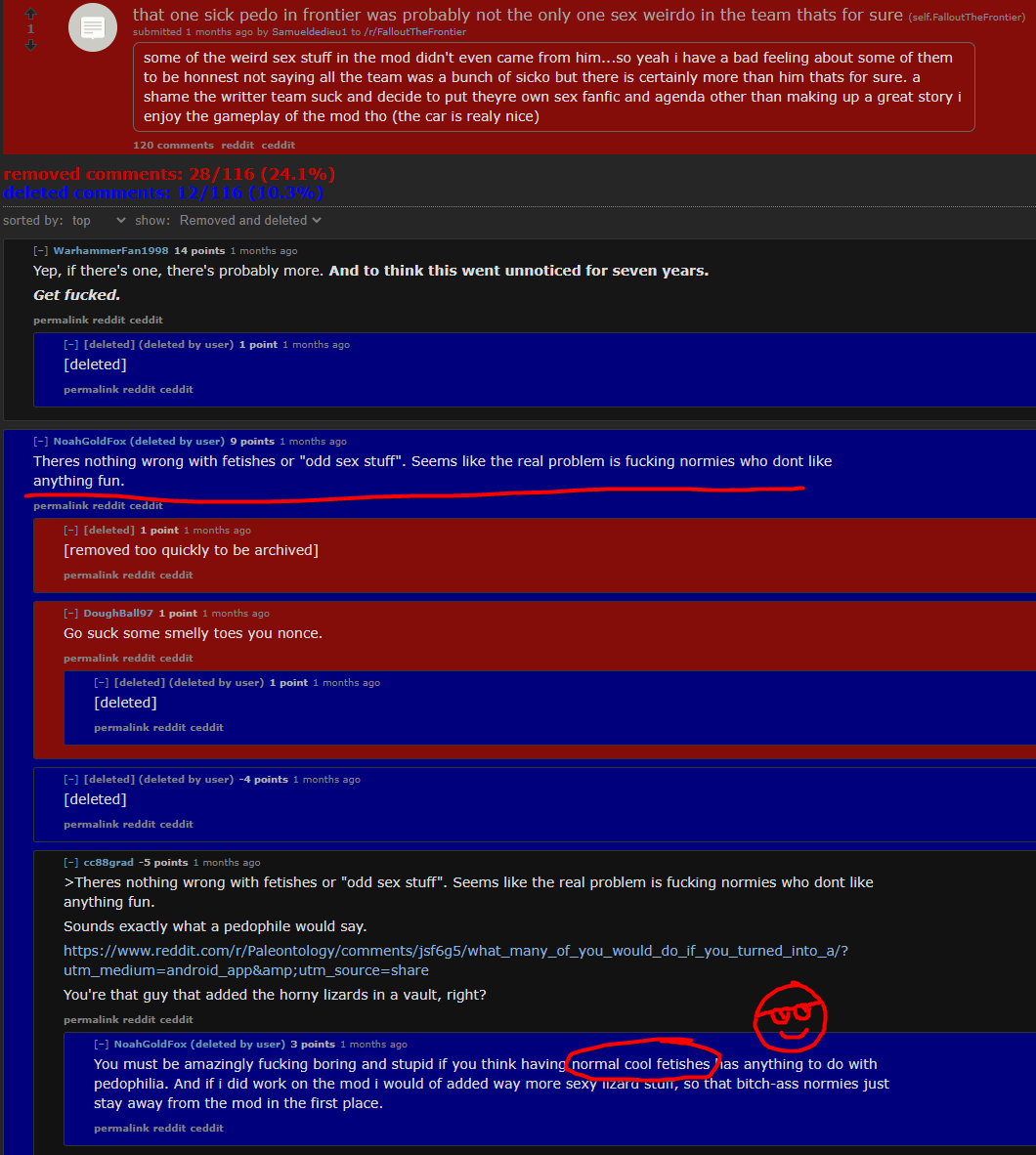 reddit_frontier_normal_cool_fetishes.png